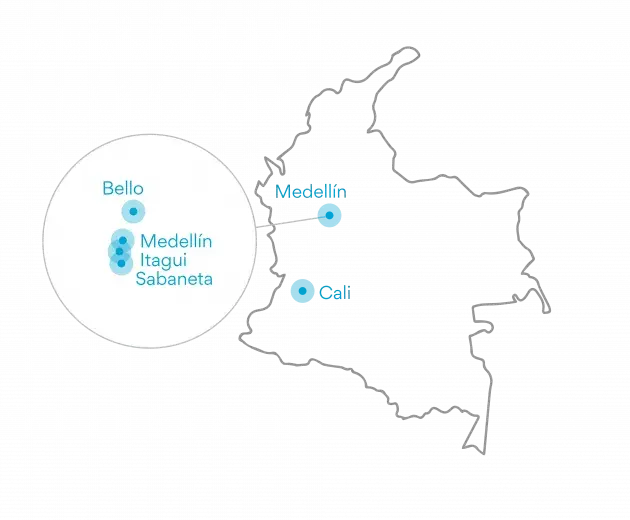Project sites - Colombia